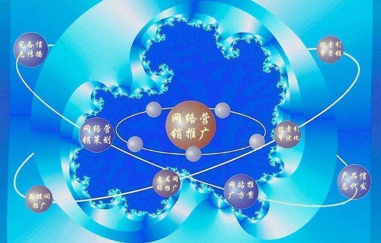 泰来新媒体运营企业需要掌握的网络推广技巧有哪些
